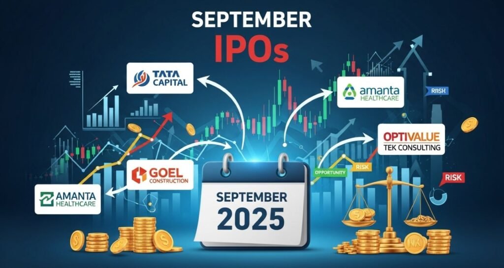 September 2025 IPOs - विभिन्न कंपनियों के लोगो, बढ़ते स्टॉक ग्राफ और निवेश के अवसरों का प्रतीक।