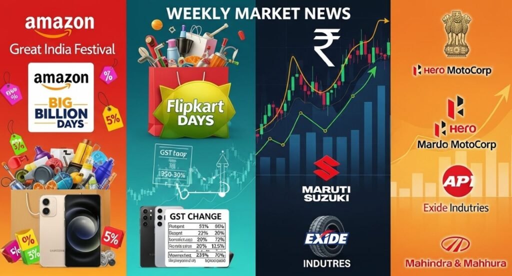 Weekly Market News: Amazon-Flipkart सेल, जीएसटी बदलाव और निवेश के लिए टॉप 5 स्टॉक्स।
